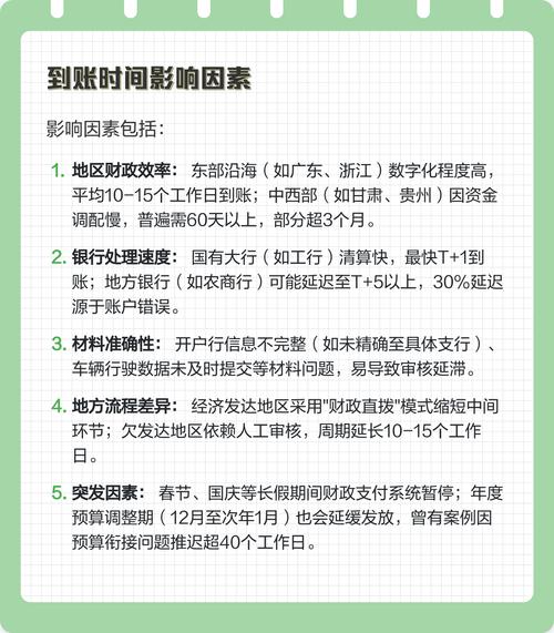 康泽医保卡换现多久到账？老用户教你避开这3个时间陷阱