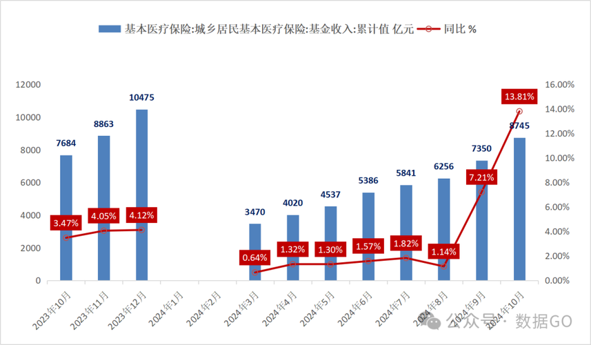 康泽医保卡个人账户里的钱取出流程：正确姿势与注意事项